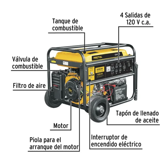 Planta Eléctrica de 16HP Pretul GEN-70P a Gasolina 7000W