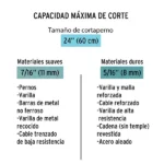 Cizalla Corta Perno 12" a 36" Truper Profesional CP Acero Cromo - Imagen 4