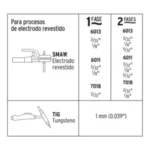 Inversor Soldador Soin 110/130P para Voltaje 127/220V