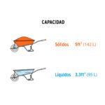 Carretilla Plástico Platón CAP-5PWFF Pretul Bastidores Madera (5)